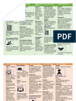 Semana 23 Del 15 Al 19 de Febrero de 2021