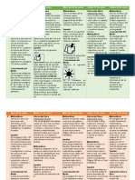 Semana 19 Del 18 Al 22 de Enero de 2021 1º A 6º