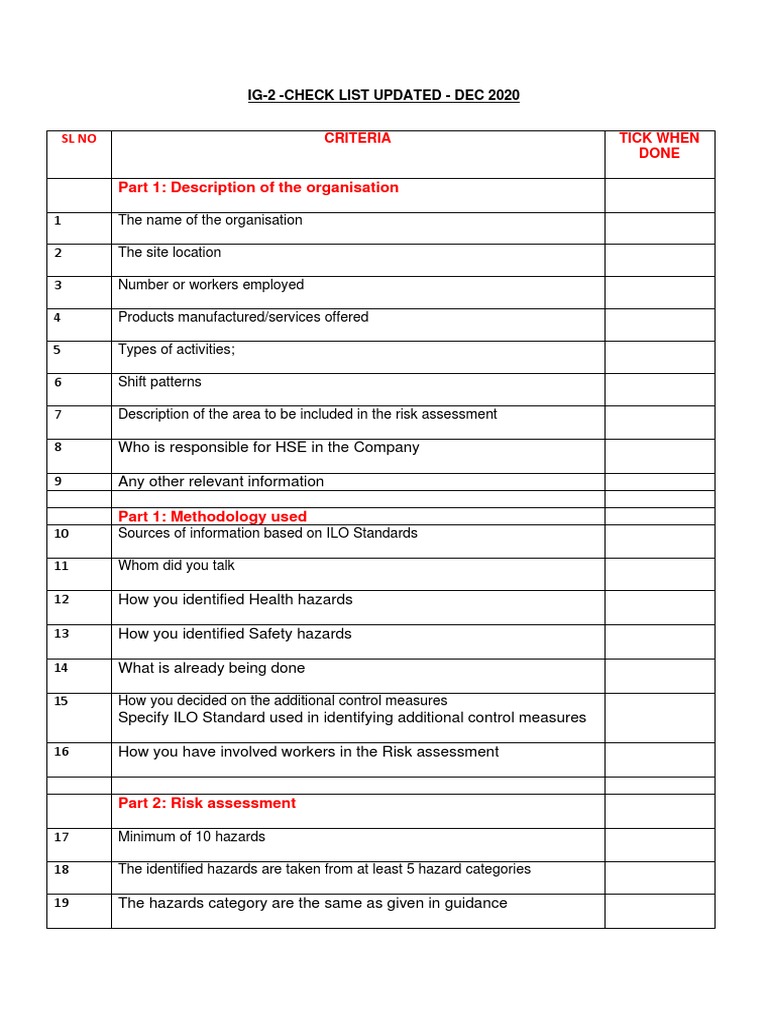 NEBOSH New Check List Dec 2020 | PDF | Risk Assessment | Risk