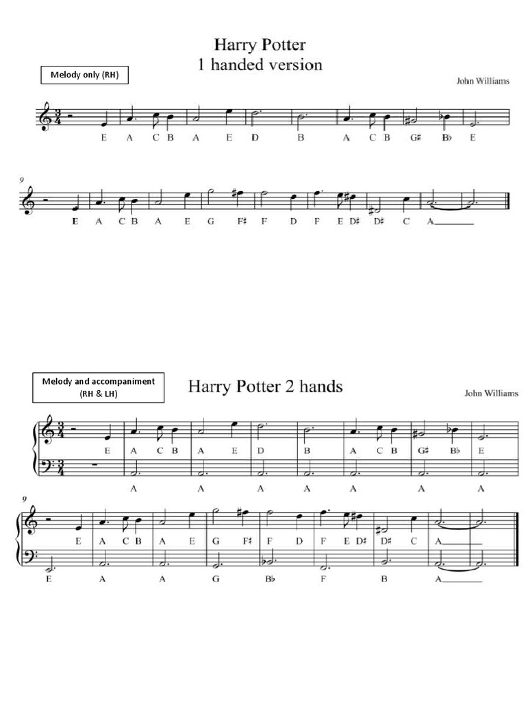 HP Worksheet | PDF