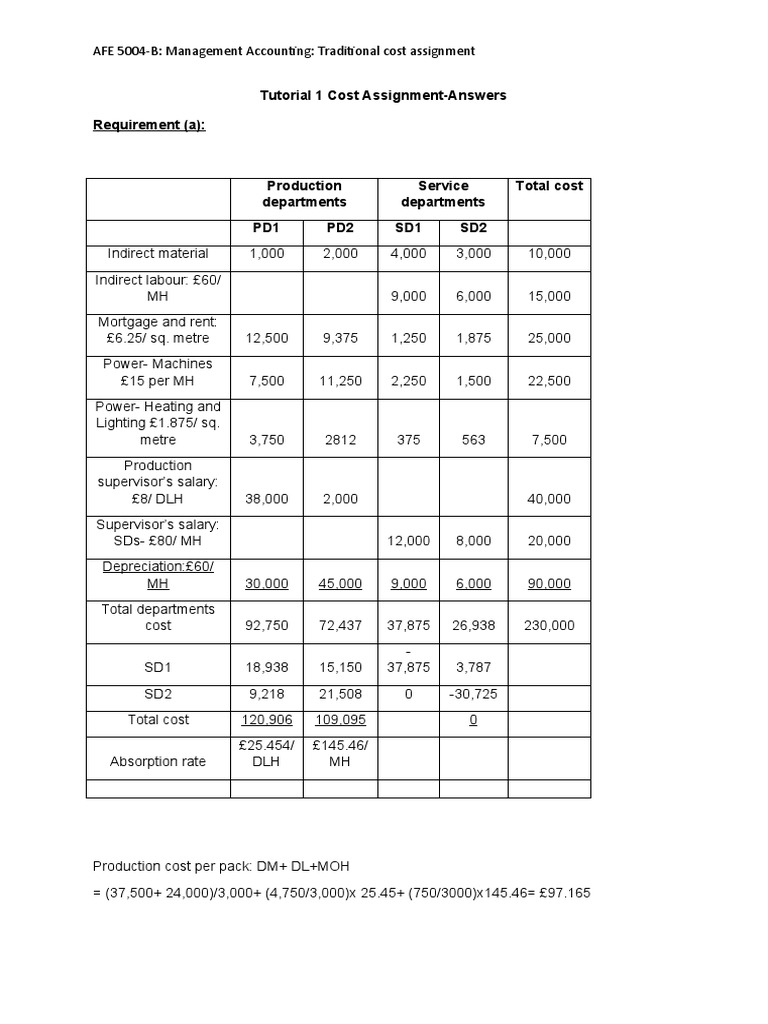 Tutorial 1Cost AssignmentAnswers PDF Financial Accounting