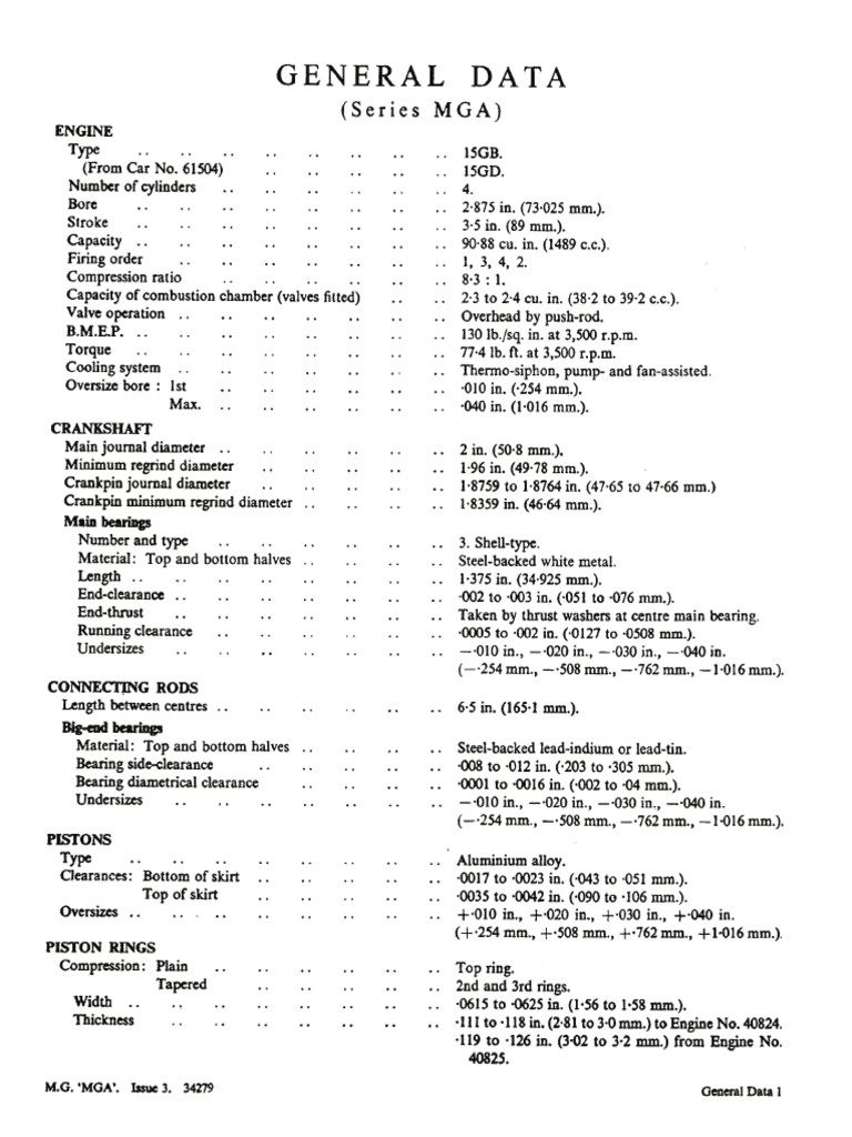Mga Engine Data | PDF