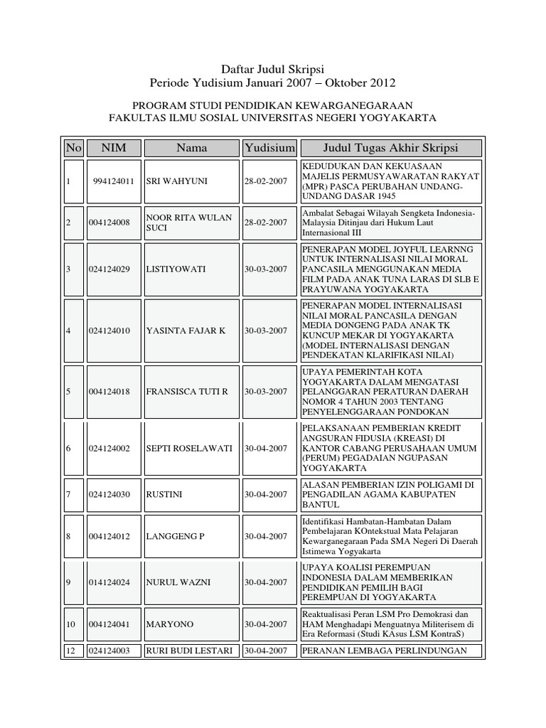 Judul Skripsi PKN Menarik 2007-2012 | PDF