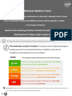 The National Medical Team:: Starting From Friday 2 July To Open Sectors