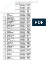 SL - No Name of The Student Roll Number Subject: Thiagarajar College of Preceptors, Madurai 9 (2020-2022)