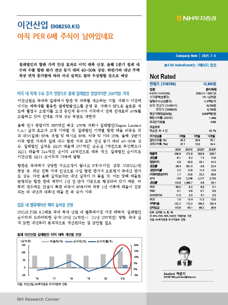 이건산업［008250］ 20210706 NH 720647 | PDF