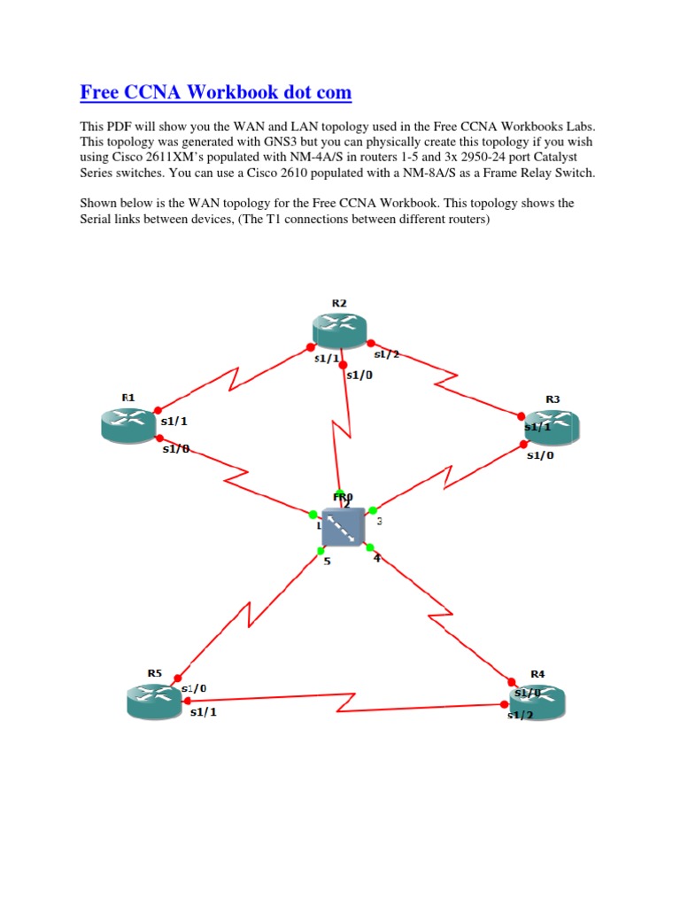 Free C Ccna W Workbo Ook Dot C Com | PDF