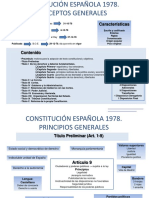 TEMA 4 GC 2020 RESUMEN CE