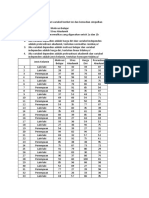 Data Tugas 8 StatDas