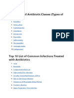 Top 10 List of Antibiotic Classes