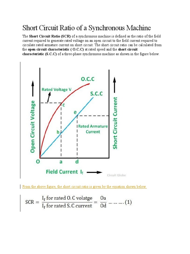 Short Circuit Ratio of A Synchronous Machine PDF Force Electricity