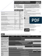 Recommended Adult Immunization Schedule: For Ages 19 Years or Older