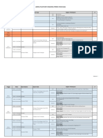 Jadwal Pelatihan Fungsional Penera_2021_130621