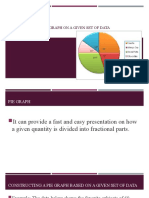 Constructing A Pie Graph On A Given Set of Data