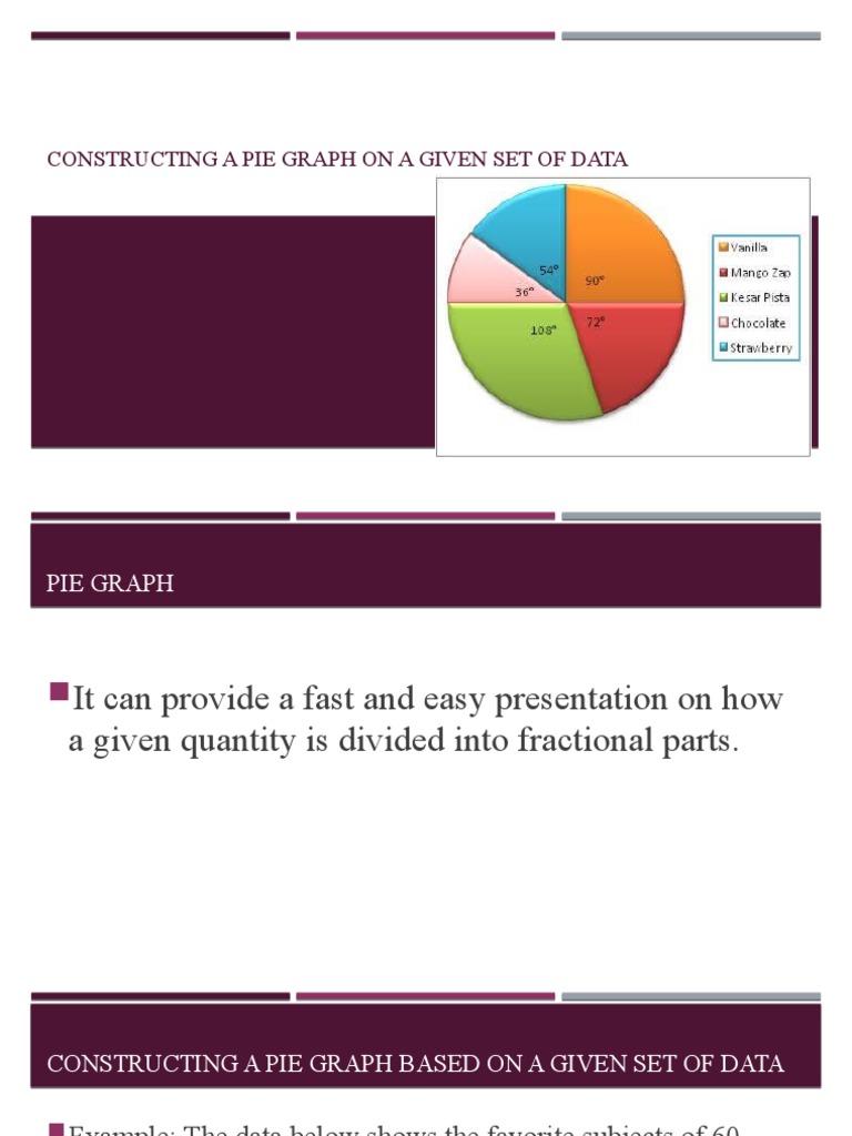 Constructing A Pie Graph On A Given Set of Data | Download Free PDF ...