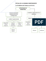 Mapas Conceptuales Daniel Angulo Upds Ing Comercial