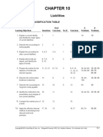 Fin Accounting IFRS 2e Ch10