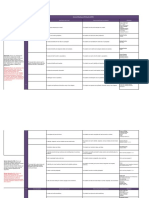 ARW1 Correlation Online Resources and LGOOs