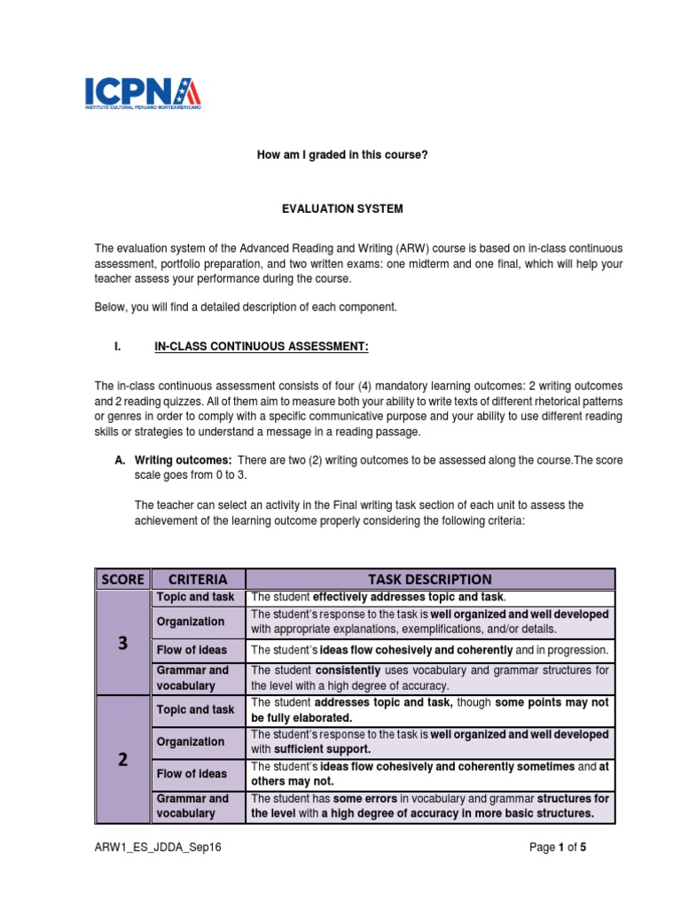 ARW Course Evaluation Overview | PDF | Test (Assessment) | Educational ...