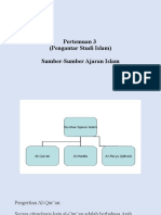 Pertemuan 3 PSI FDK