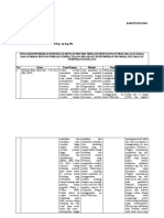 Analisa Jurnal Cidera Tulang Belakang