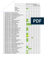 Absensi Cad Manufaktur Pertemuan Ke