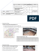 Site Construction Matter: No Critical Issues and Action Plan Required Status Action by Target Remark Required Actual