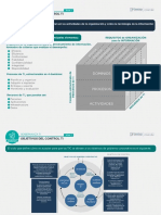 Objetivos Del Control TI