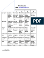 RUBRIC Momentum Problem