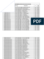 1008203241list of Four Wheelers Listed in CSD As On 10 Aug 2020