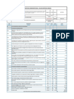 Ppto Plan de Gestion de Servicio