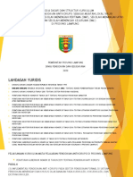 Kerangka Dasar Dan Struktur Kurikulum Pak Final SD Tanggamus