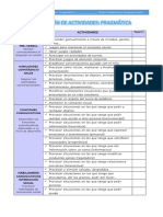 Actividades. Pragmática