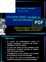 CNS INFECTIONS: Spotlight On Bacterial Meningitis