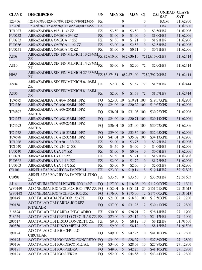 Lista Precios y Codigos Sat PDF Science Ingeniería