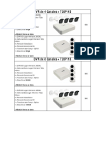 Kit Camaras Seguridad