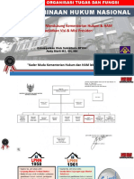 Badan Pembinaan Hukum Nasional - 2021