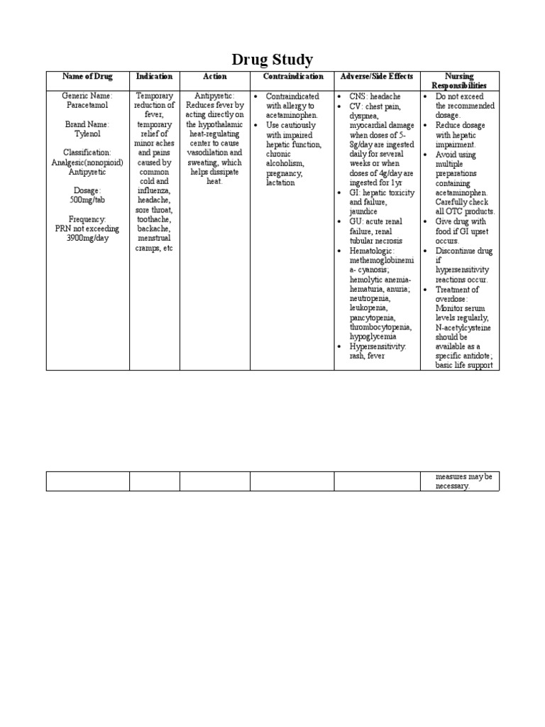 Paracetamol Drug Study PDF Medical Treatments Pharmacology