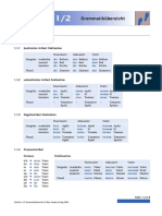 Qdoc - Tips Schritte 1 2 Grammatikpdf