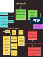 Psicologia Positiva Armando Amaya.