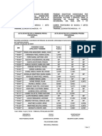 ActaNotes1Provisional - 2021-07-12T090137.757