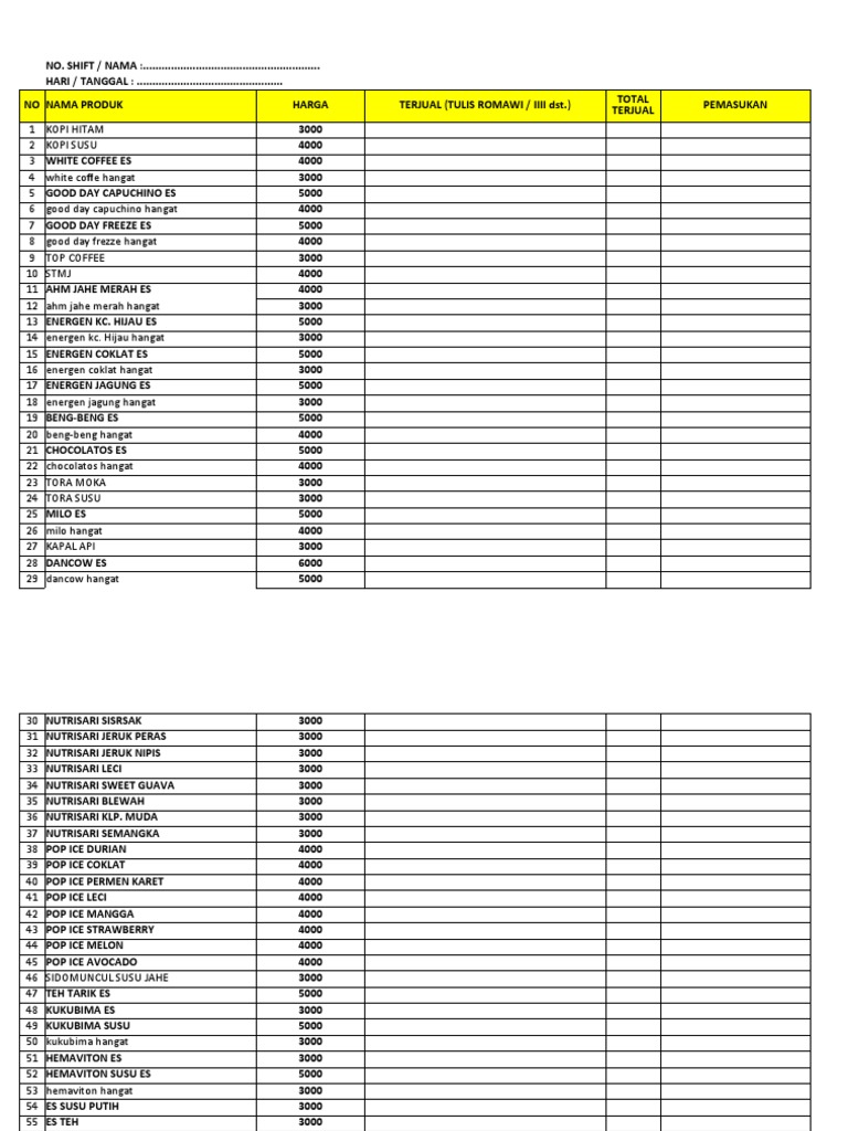Laporan Penjualan Harian Toko Sembako | PDF