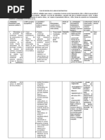 7.plan de Mejora Matematicas Chay