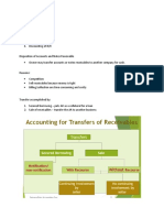 Receivable Financing Types