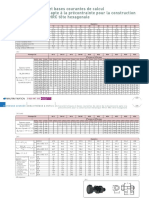 Boulon Hr Plage Serrage PDF 59 Ko 88120 Lmod2