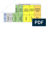 Red Smart Grid Control SCADA