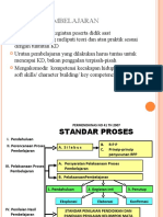 Kegiatan Pembelajaran