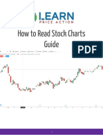 How to Read Stock Charts Guide