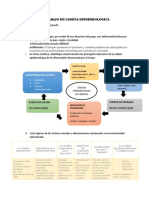 Trabajo de Cadena Epidemiologica