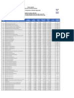 ndice Salarial 2020 aumento apr Corte PlenaVF